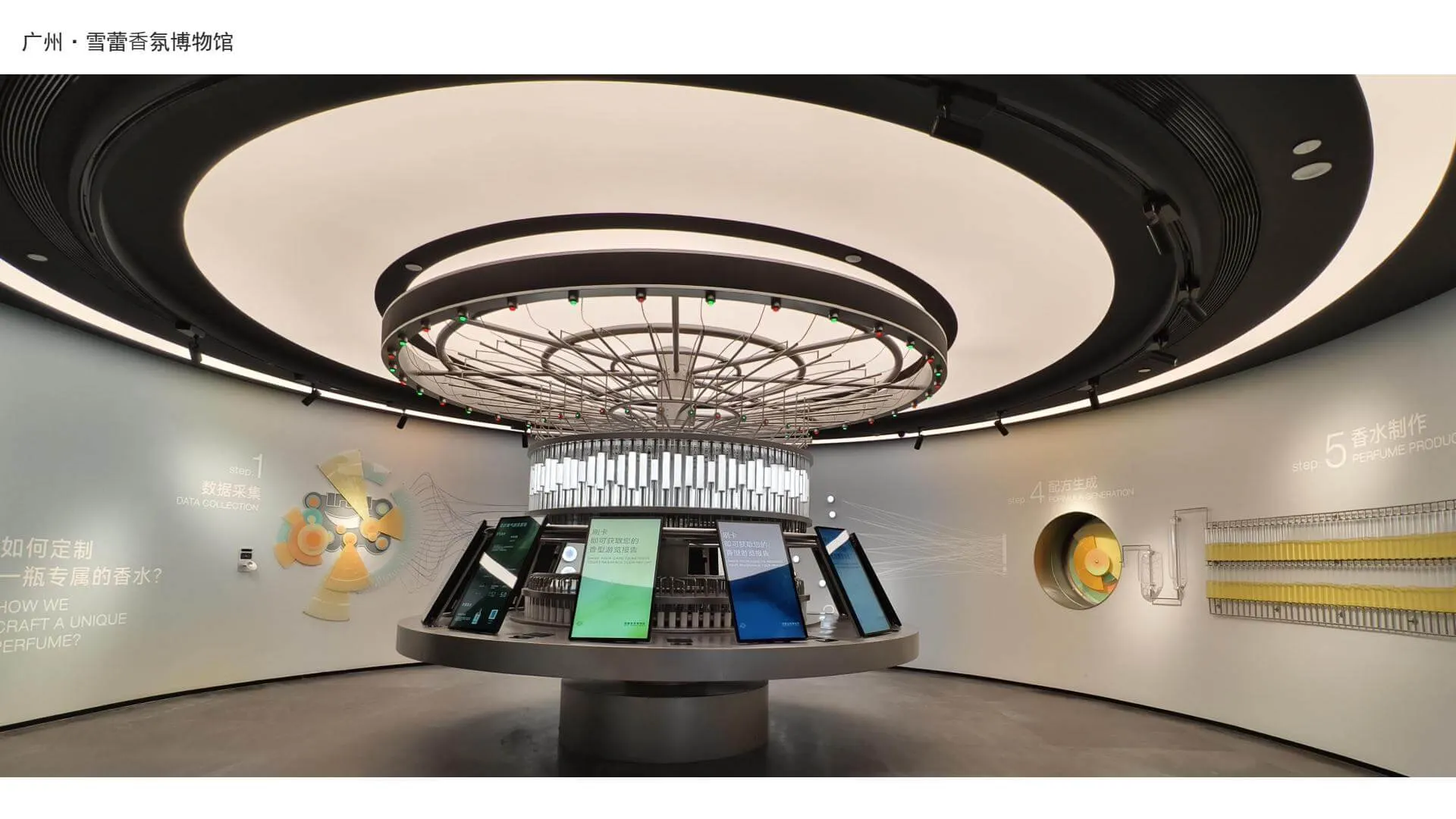 Guangzhou Xuelei Fragrance Museum 2
