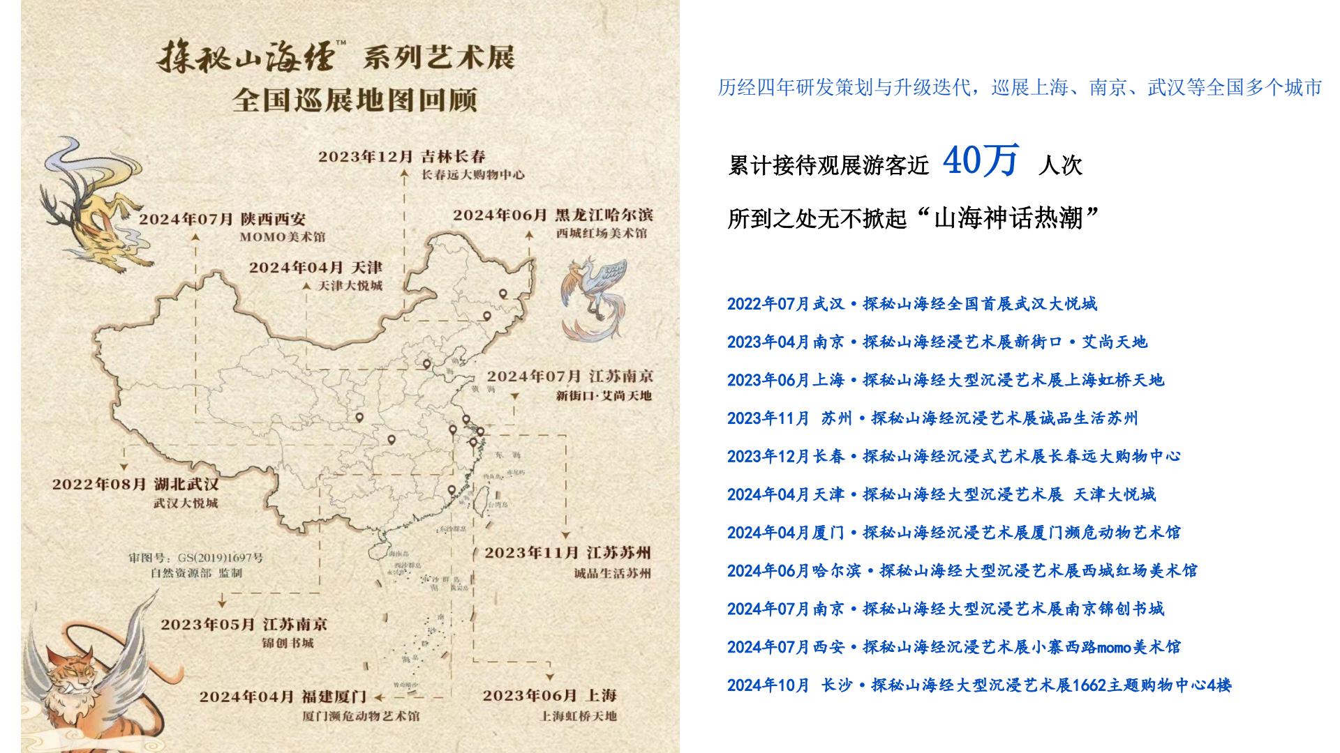 文化文创案例 5