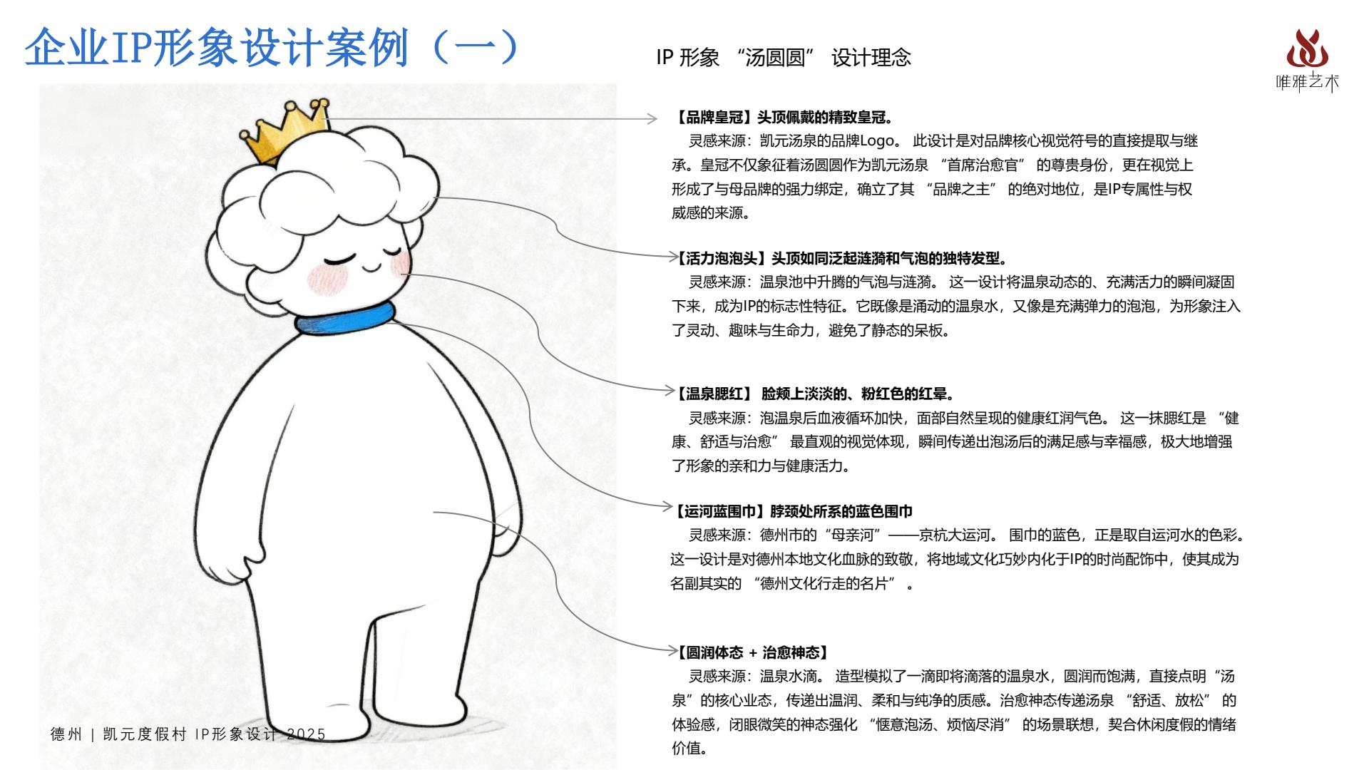 企业IP形象设计案例（二） 1